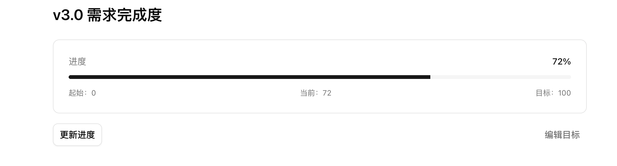群历的目标：进度条显示 72%，标注起始值、当前值与目标值