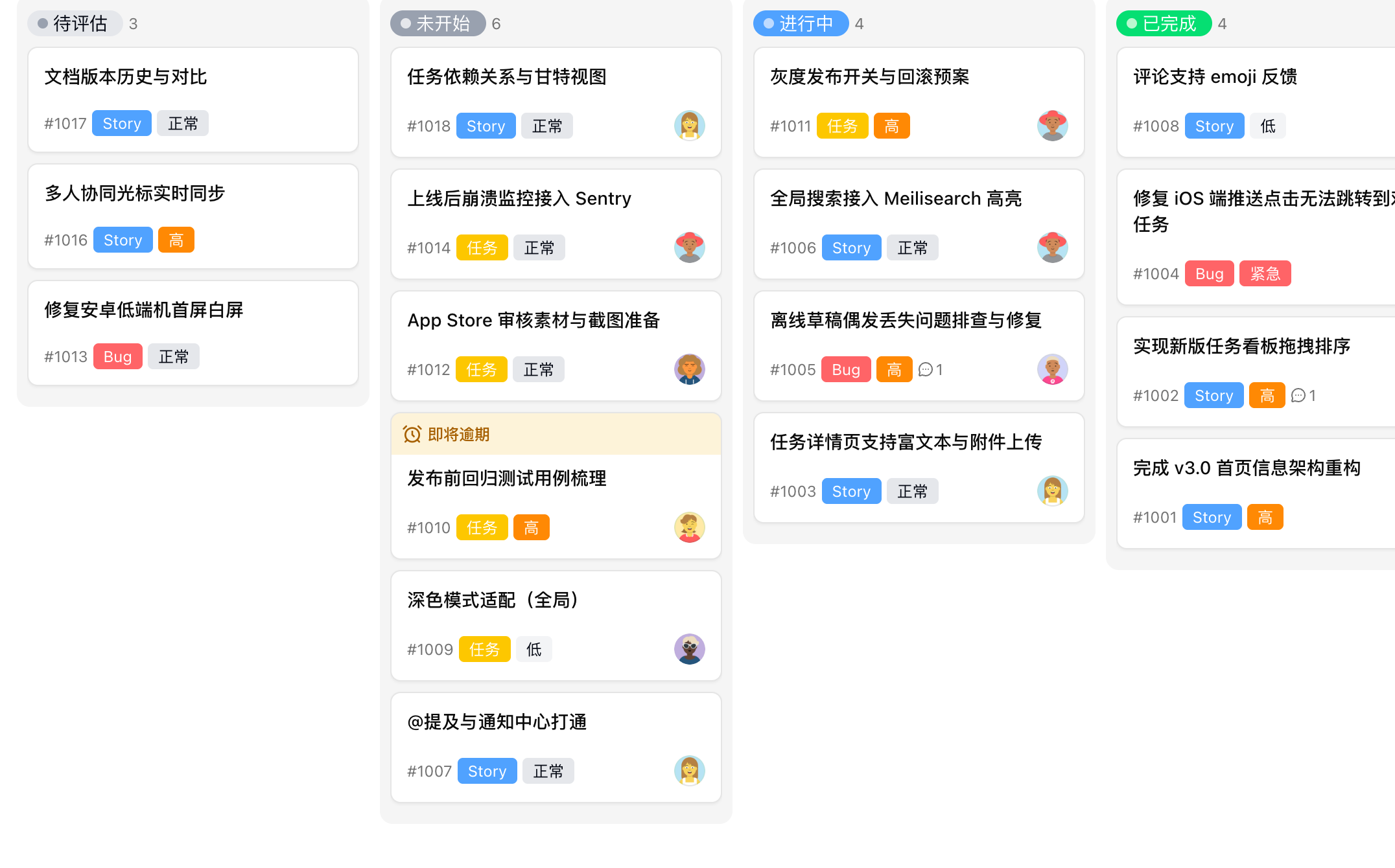 群历的看板视图：任务按待评估、未开始、进行中、已完成分列，卡片上有类型、优先级与责任人